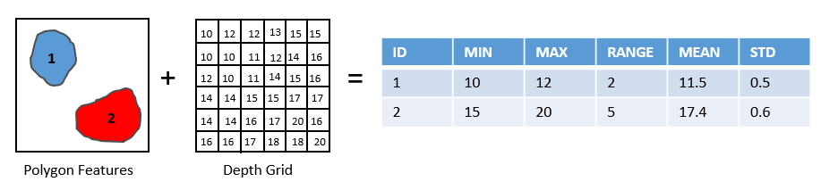 _images/topographic_attributes1.png